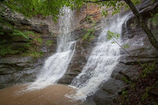 High Bank Twin Falls – Arkansas